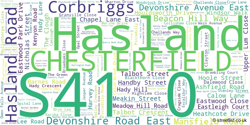 A word cloud for the S41 0 postcode